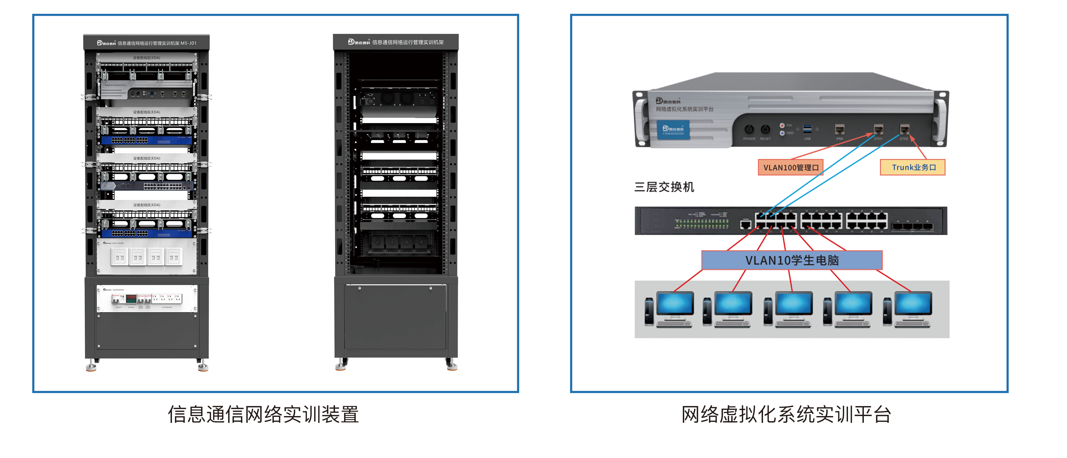 數據中(zhōng)心網絡系統管理實訓室<span>（全國職業技能大(dà)賽國賽精選賽項）</span>