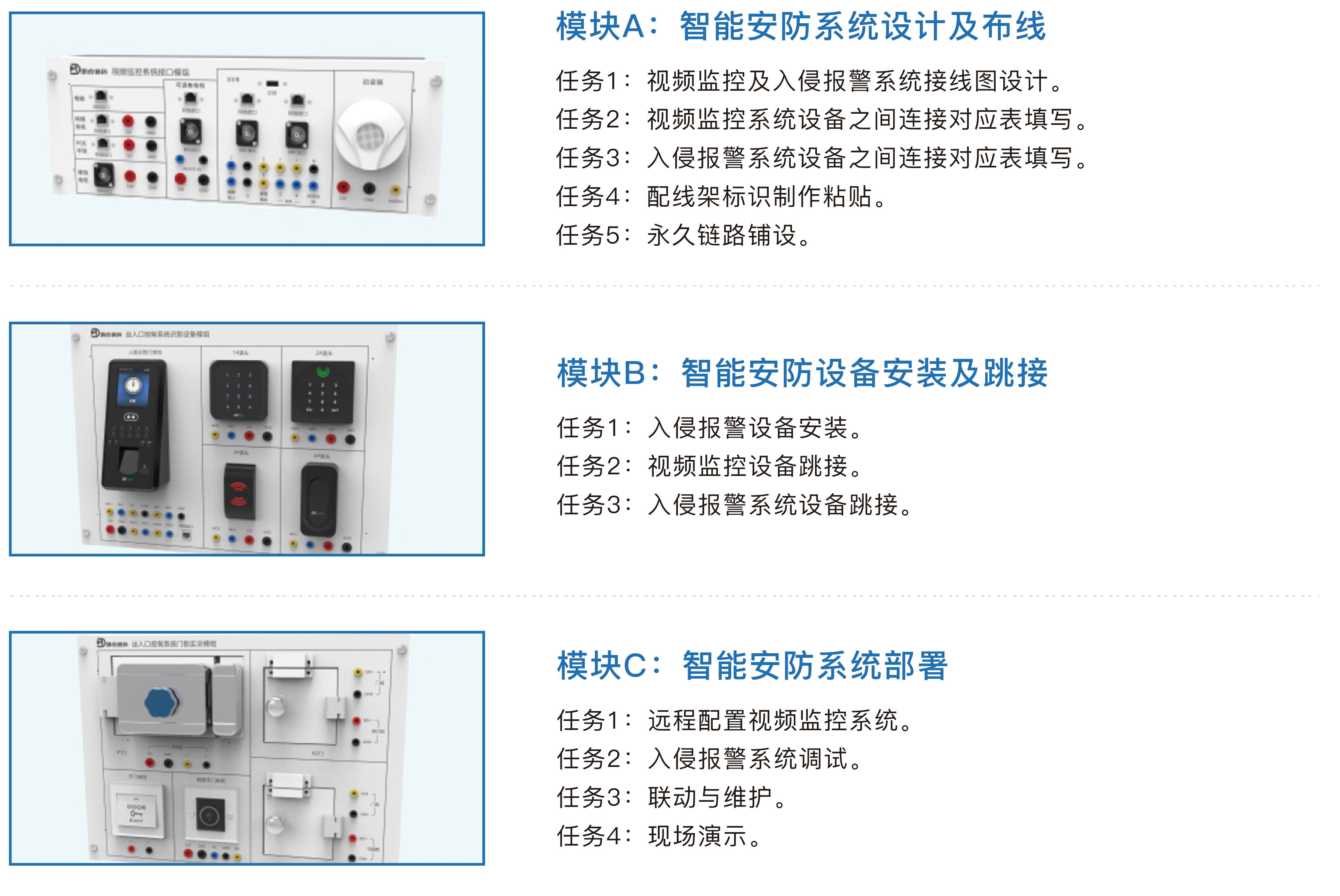 智能安防系統安裝與維護實訓室<span>（全國職業技能大(dà)賽新申報賽項）</span>